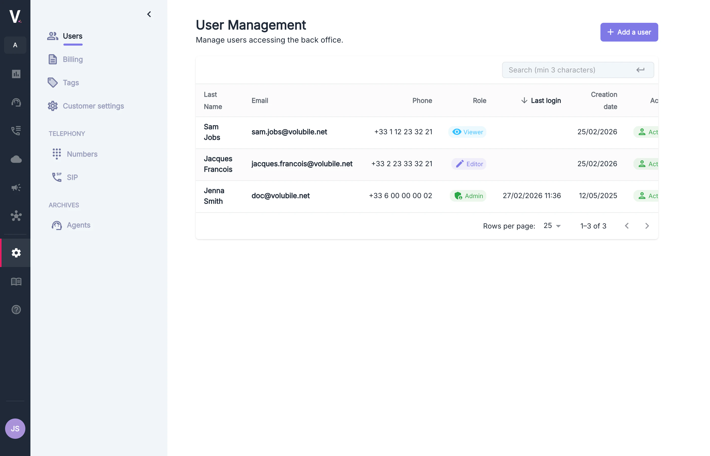 User management dashboard