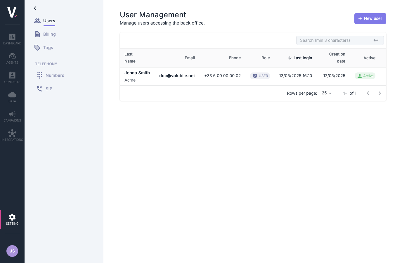 User management dashboard