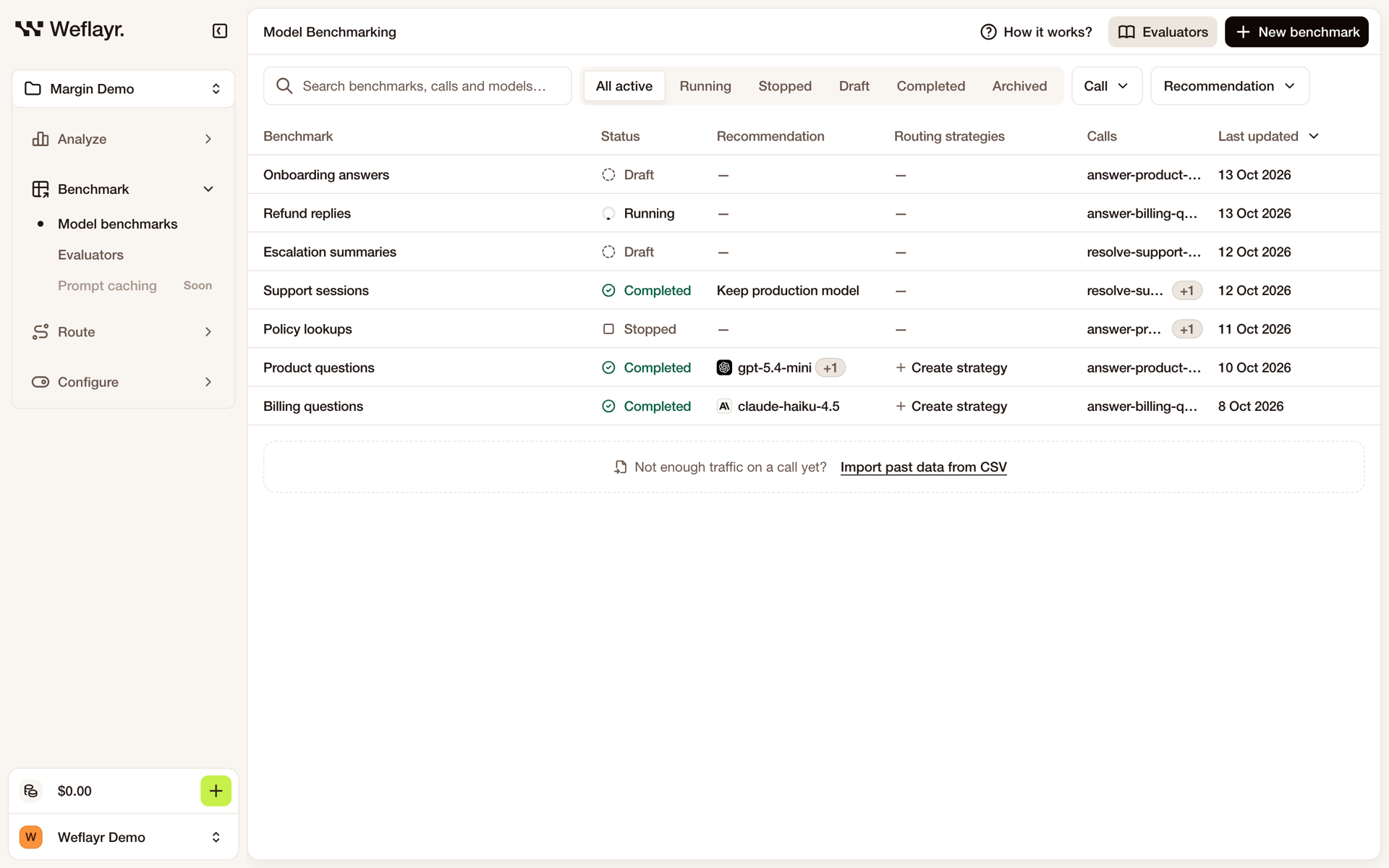 Model benchmarking page listing benchmarks with their status, recommendation and routing strategies