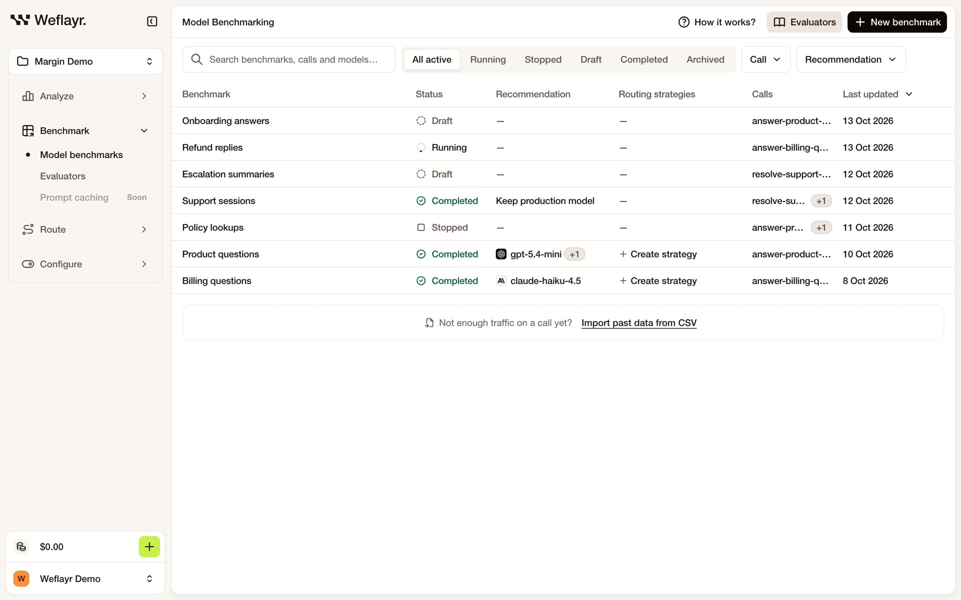 Model benchmarking page listing benchmarks with their status, recommendation and routing strategies
