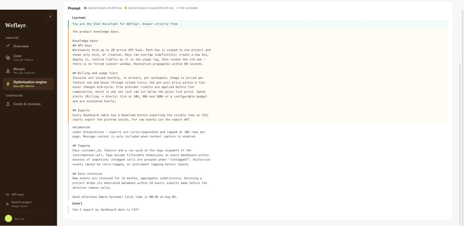 A call's prompt with a green cached band, an orange missed band and an untinted not-cacheable remainder