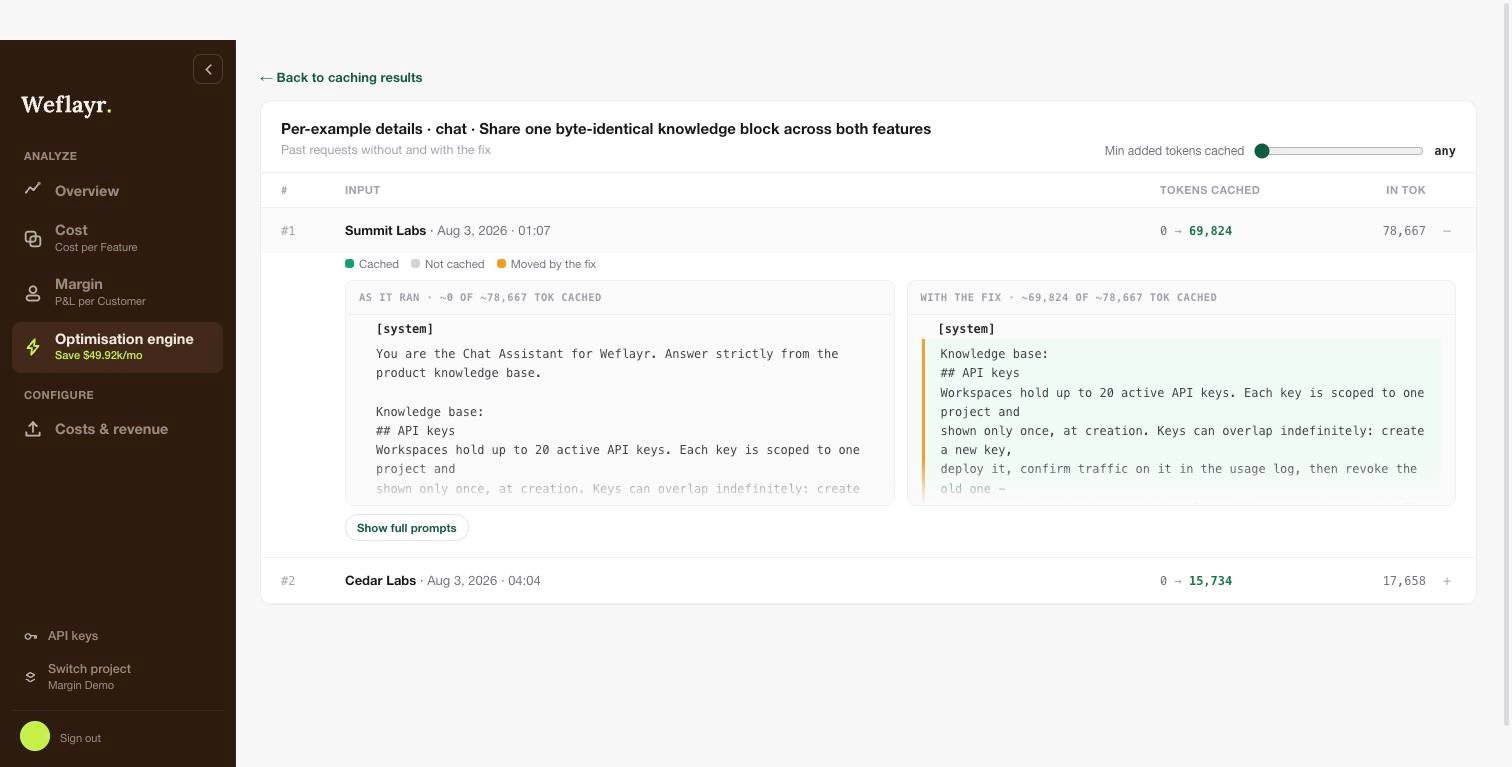 Per-example view comparing a prompt as it ran and with the caching fix applied