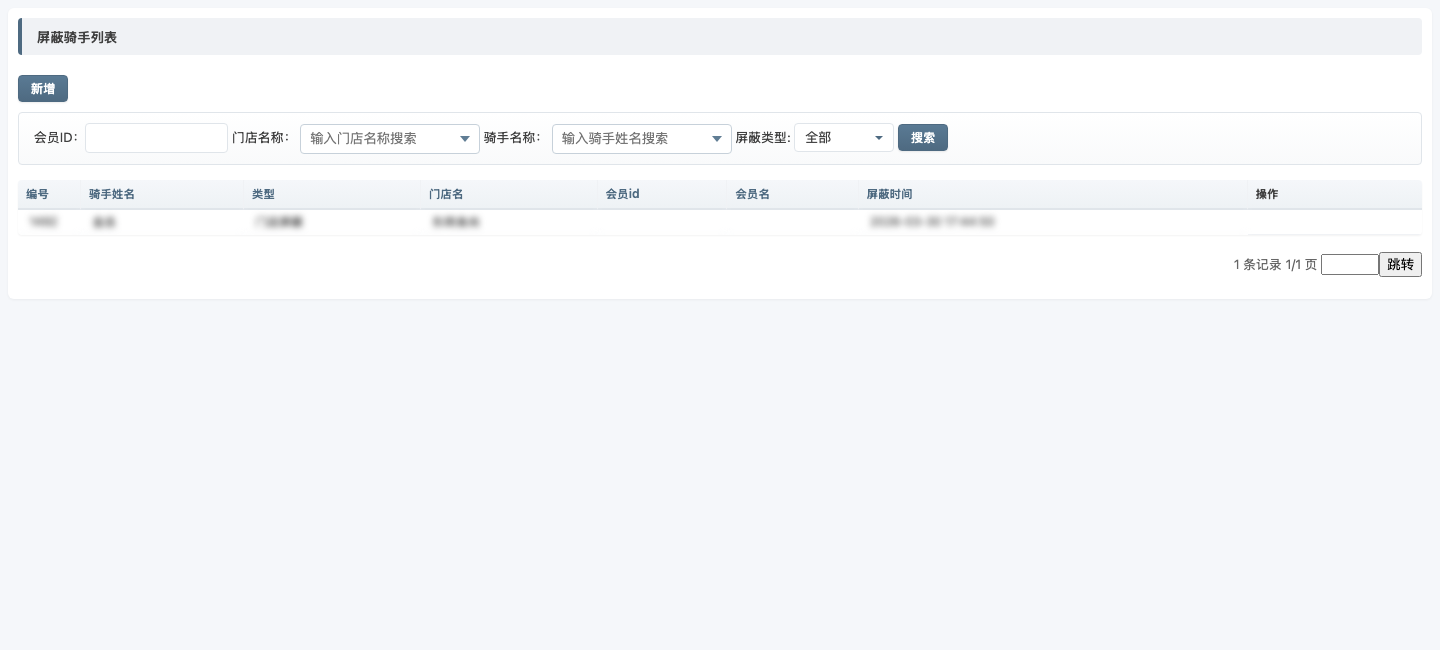 屏蔽骑手列表