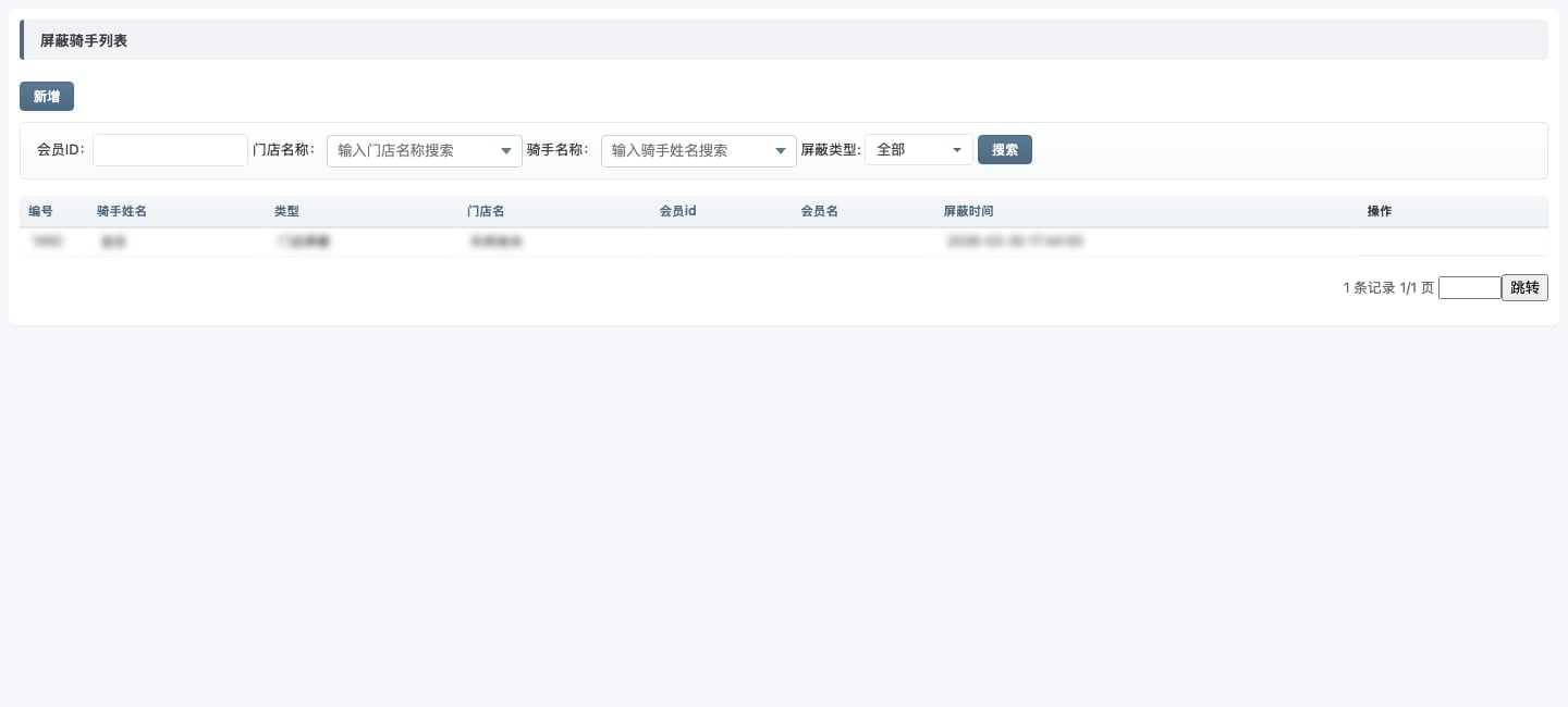 屏蔽骑手列表