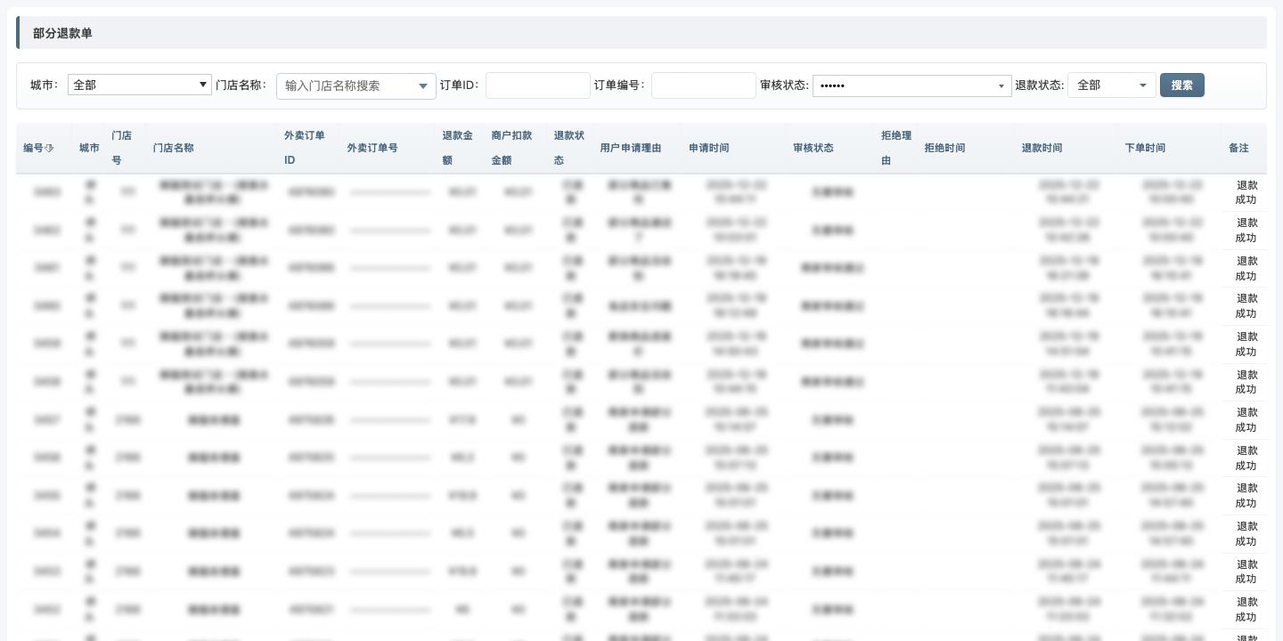 部分退款单列表