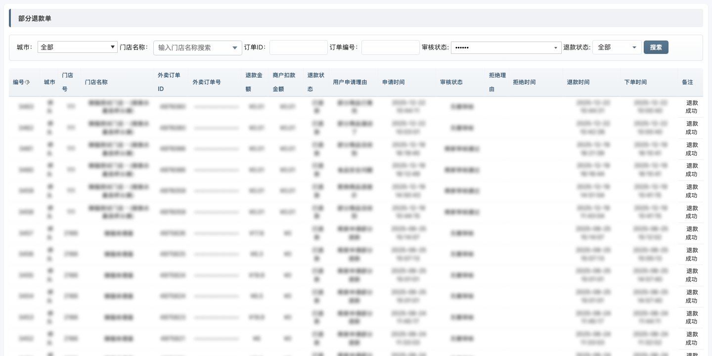 部分退款单列表