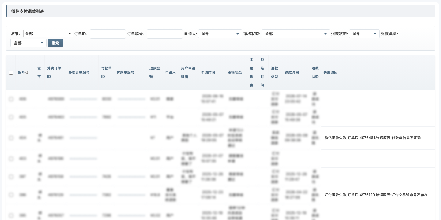 微信支付退款列表