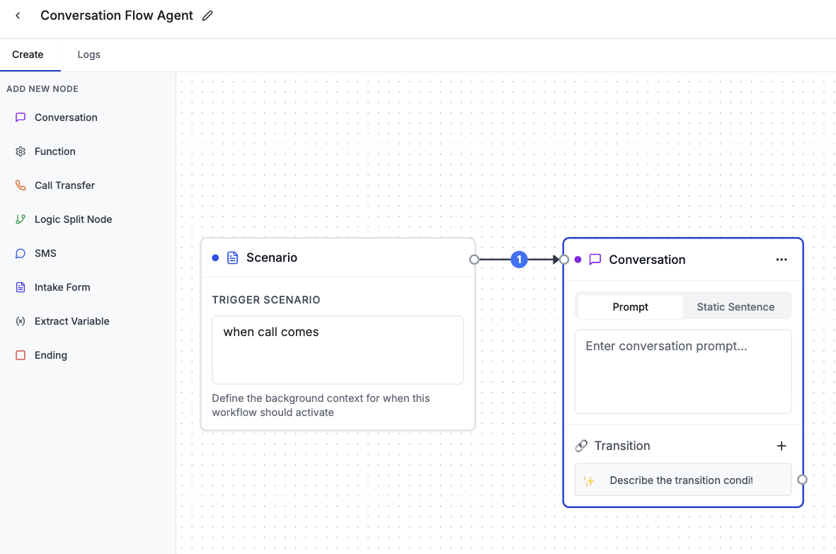 conversational nodes