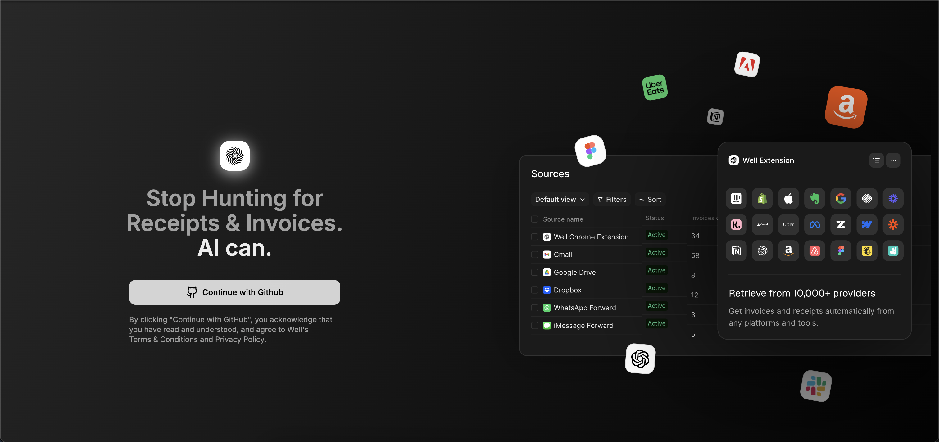 Well API Dashboard