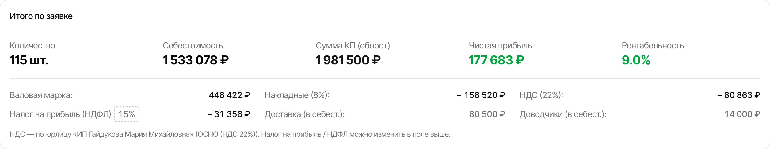 Итого по заявке