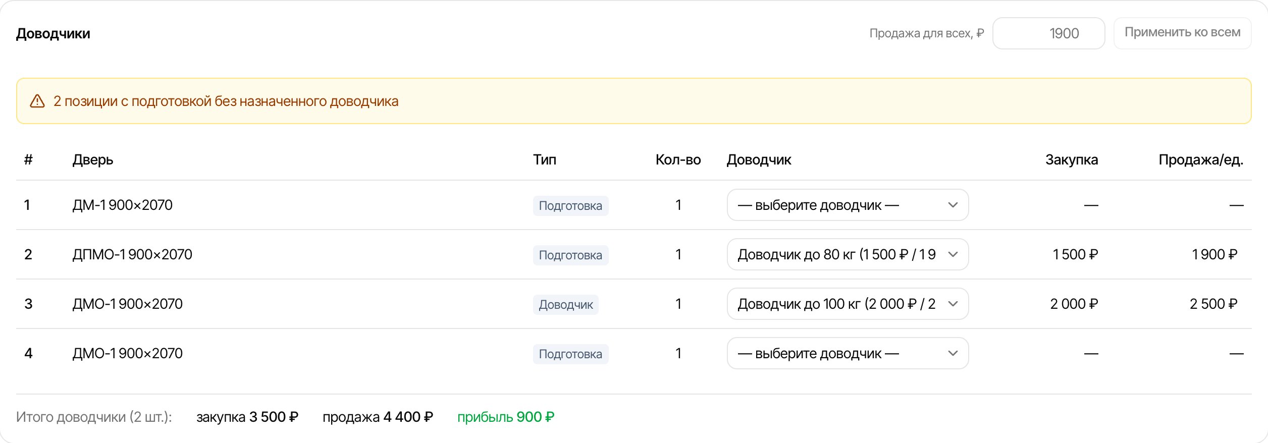 Карточка Доводчики
