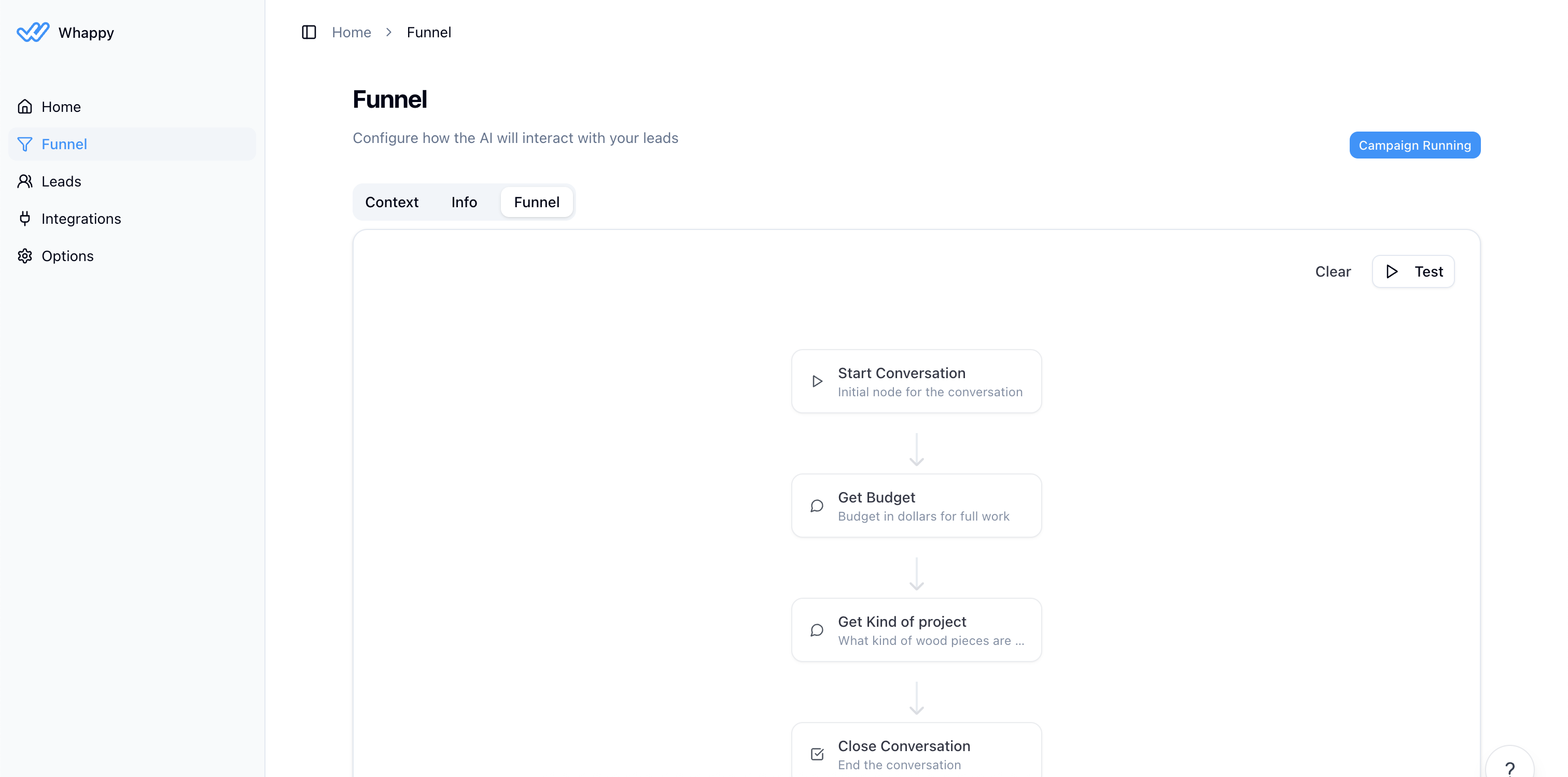 Building conversation funnel