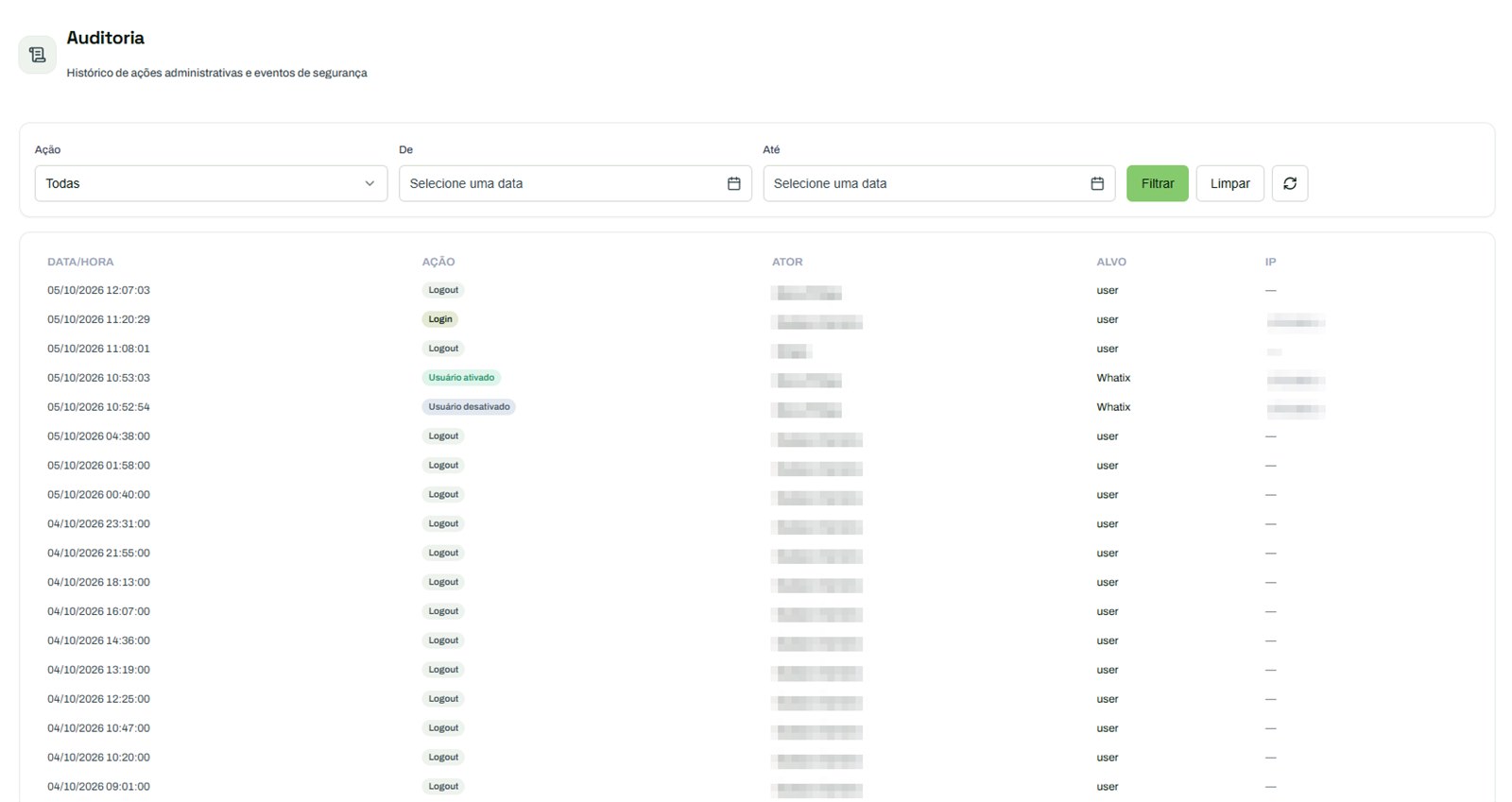 Tela Auditoria com os filtros Ação, De e Até e a tabela de registros com data e hora, ação, ator, alvo e IP