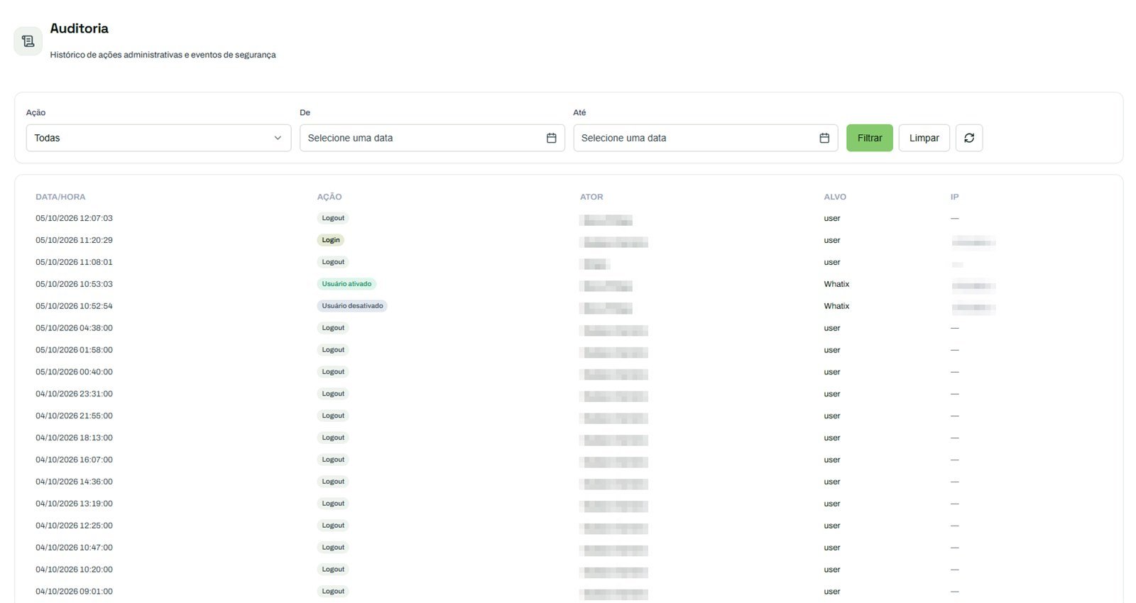 Tela Auditoria com os filtros Ação, De e Até e a tabela de registros com data e hora, ação, ator, alvo e IP