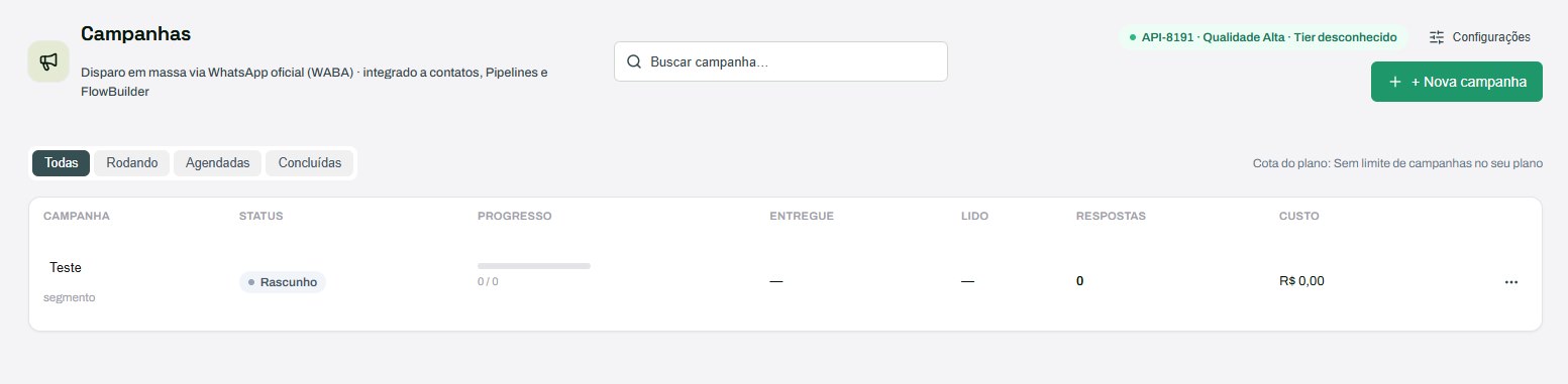 Tela Campanhas com a busca, a conexão WABA com qualidade e tier, os botões Configurações e Nova campanha, as abas de status e a tabela de campanhas