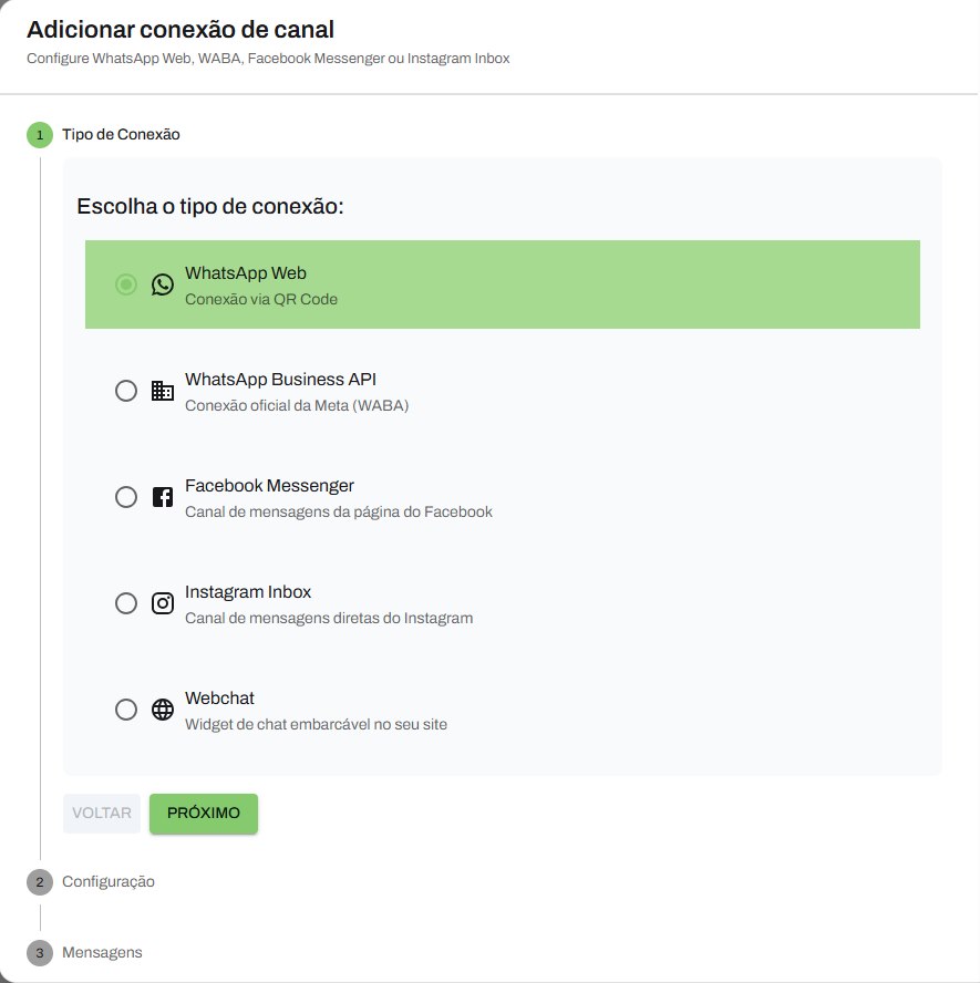 Assistente Adicionar conexão de canal na etapa Tipo de Conexão, com as opções WhatsApp Web, WhatsApp Business API, Facebook Messenger, Instagram Inbox e Webchat
