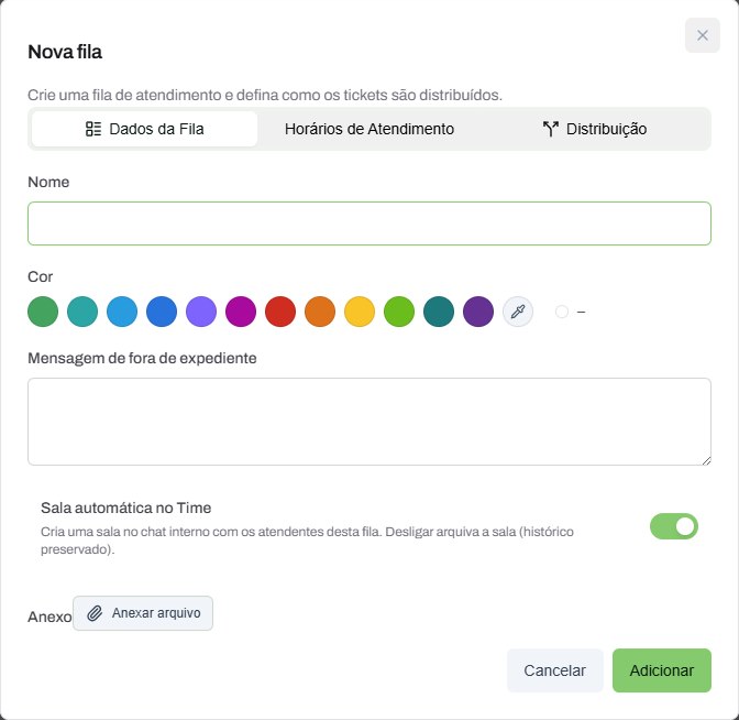 Janela Nova fila na aba Dados da Fila, com os campos Nome, Cor, Mensagem de fora de expediente, Sala automática no Time e Anexo