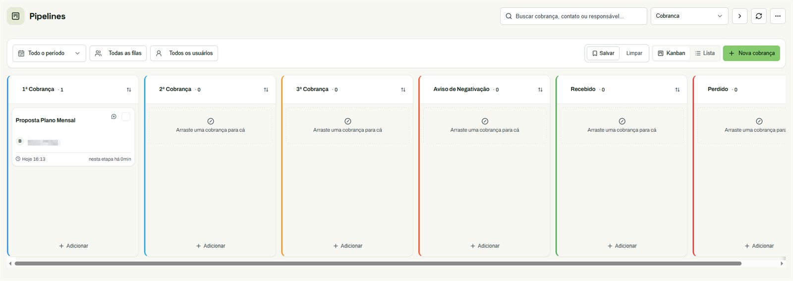 Tela Pipelines na visualização Kanban, com filtros, o seletor de pipeline e colunas de etapas como 1ª Cobrança, Aviso de Negativação, Recebido e Perdido