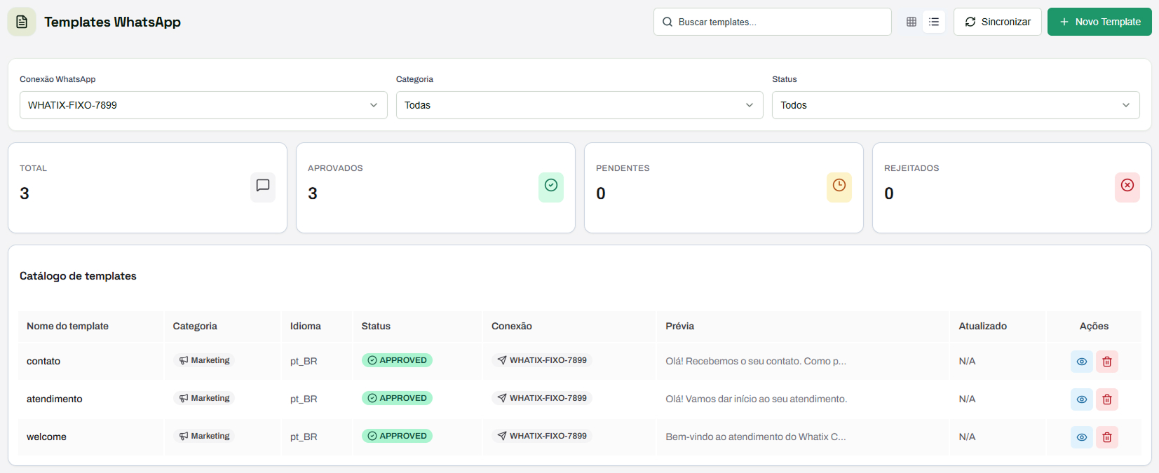 Tela Templates WhatsApp com busca, filtros por conexão, categoria e status, indicadores de aprovação e catálogo com ações de visualizar e deletar