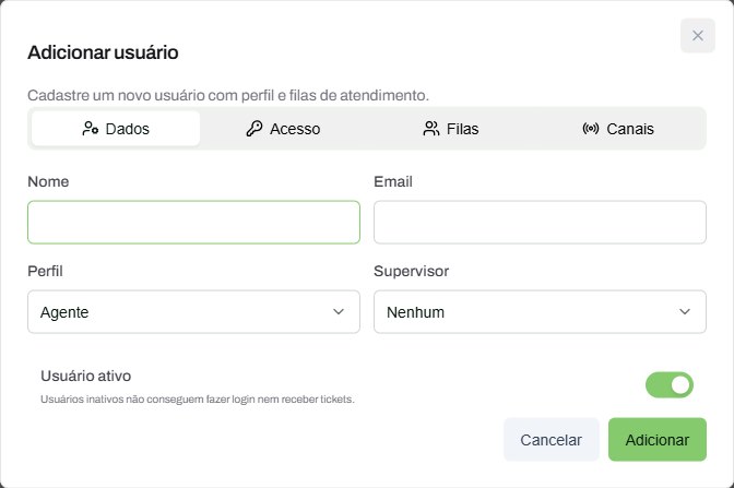 Janela Adicionar usuário na aba Dados, com os campos Nome, Email, Perfil, Supervisor e a opção Usuário ativo
