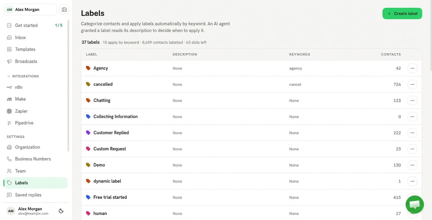 WhatsAble Labels settings page showing label names, keyword rules, and contact counts