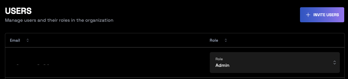 Delete service principal