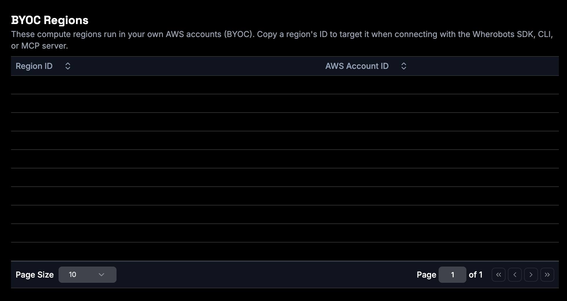 BYOC Regions page showing the Region ID and AWS Account ID columns