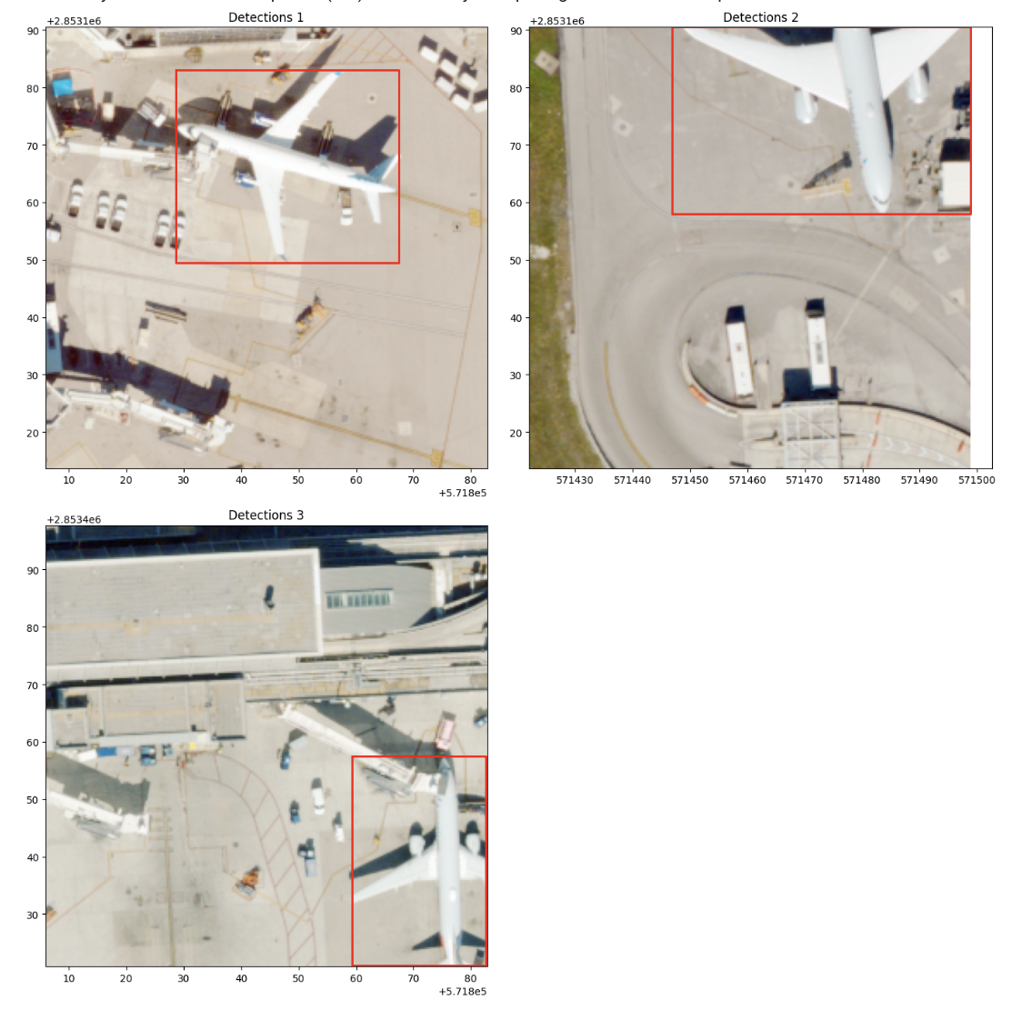 Visualization of Raster Inference Results