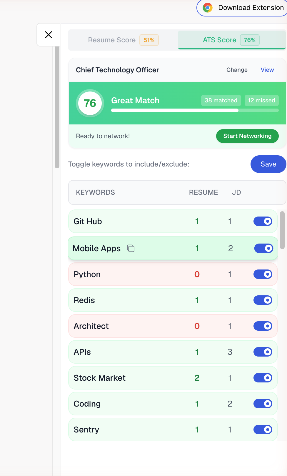 Edit keywords view with toggle switches for each keyword