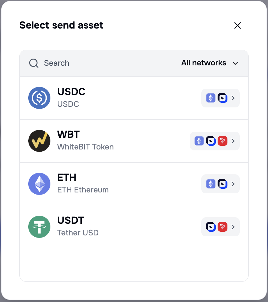 Select send asset dialog with a search field and an All networks filter, listing USDC, WBT WhiteBIT Token, ETH Ethereum, and USDT Tether USD, each row showing icons for the networks that asset reaches
