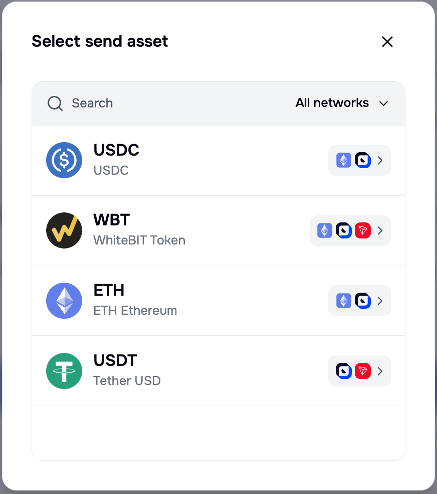 Select send asset dialog with a search field and an All networks filter, listing USDC, WBT WhiteBIT Token, ETH Ethereum, and USDT Tether USD, each row showing icons for the networks that asset reaches