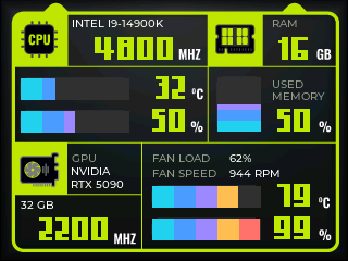Pc Monitor