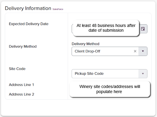 IN Request Delivery Information