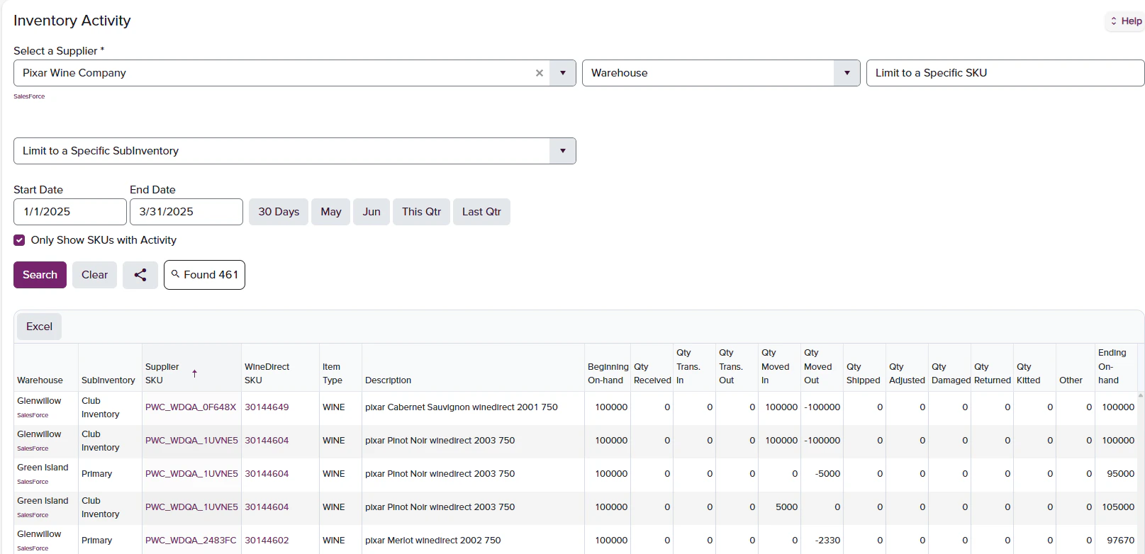 Inventory Activity Report Interface