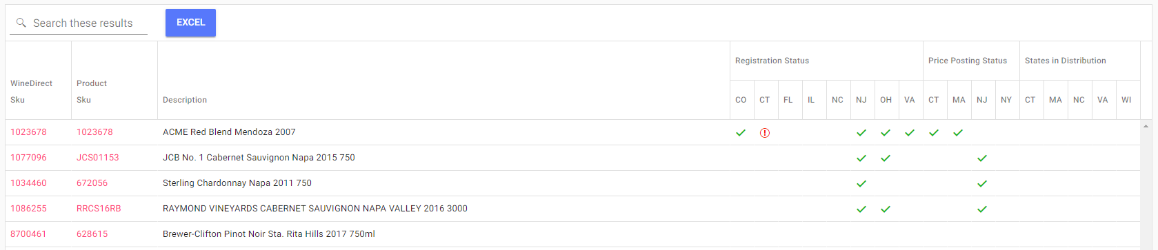 Product Availability Results