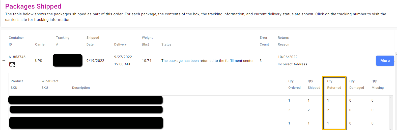 Returned SKUs in order details