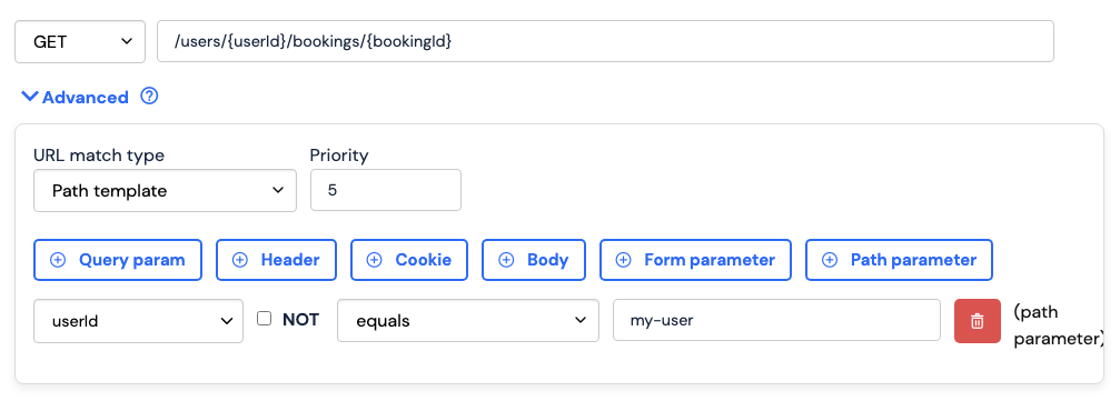 URL path template and parameter
