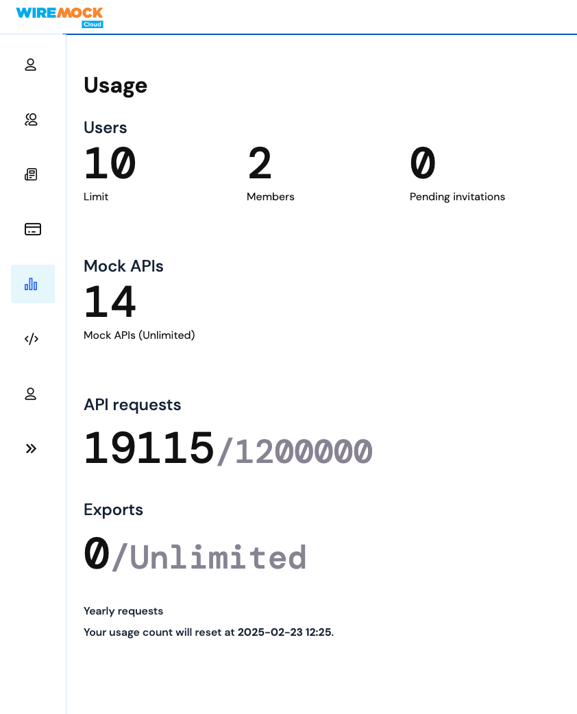 Subscription plan usage