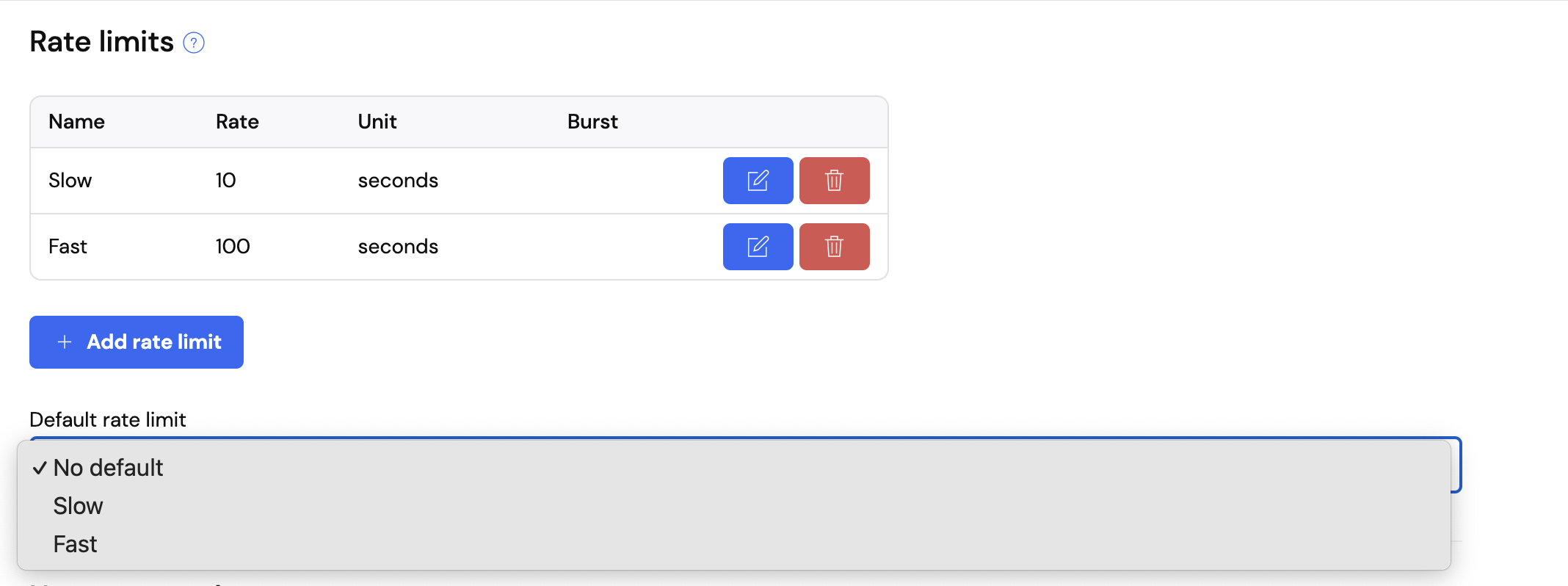 Rate limit settings