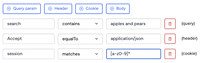 Request parameters