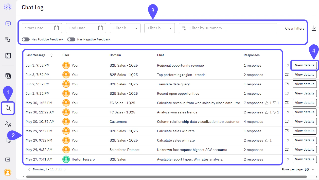The Chat Log interface is displayed showing a list of chats with metadata like user, domain, and number of responses