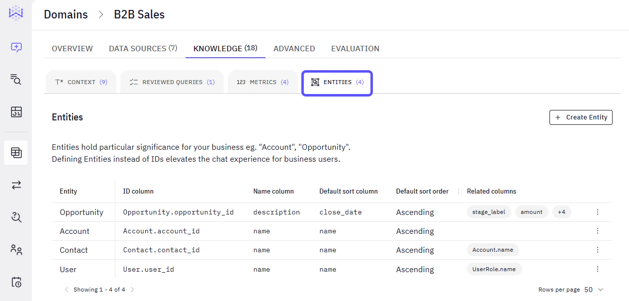 Image showing the Entities tab