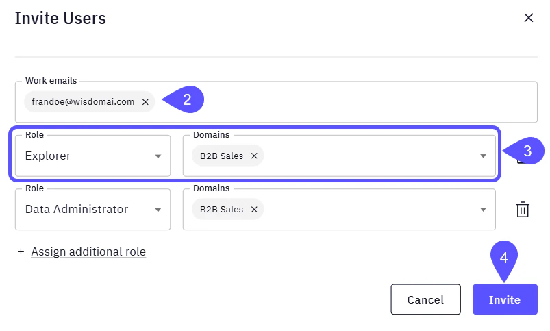 Image showing the Invite Users Modal