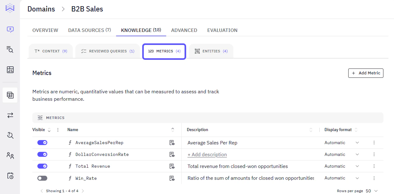 Image showing the Metrics tab