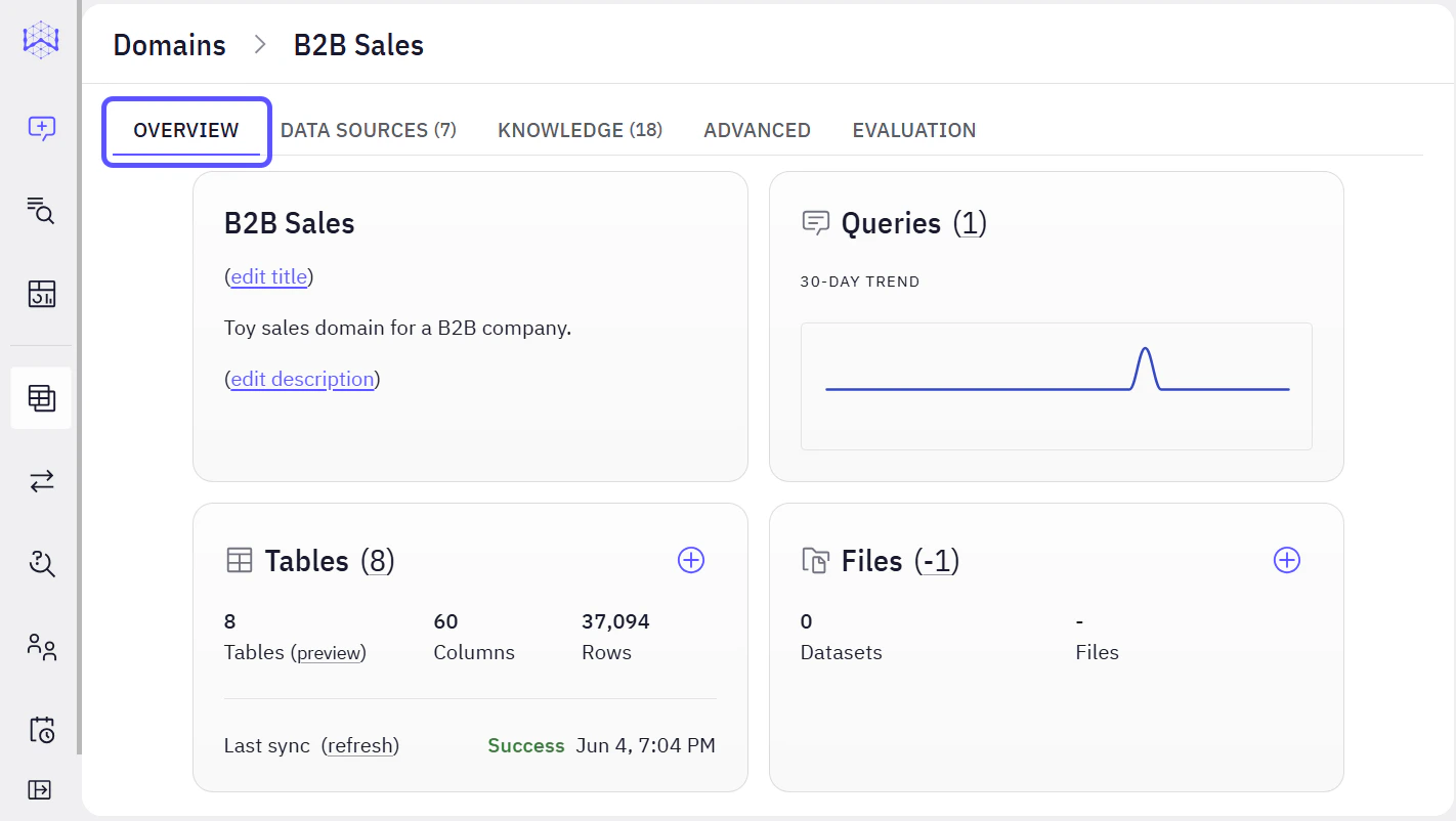 Image showing the Overview tab