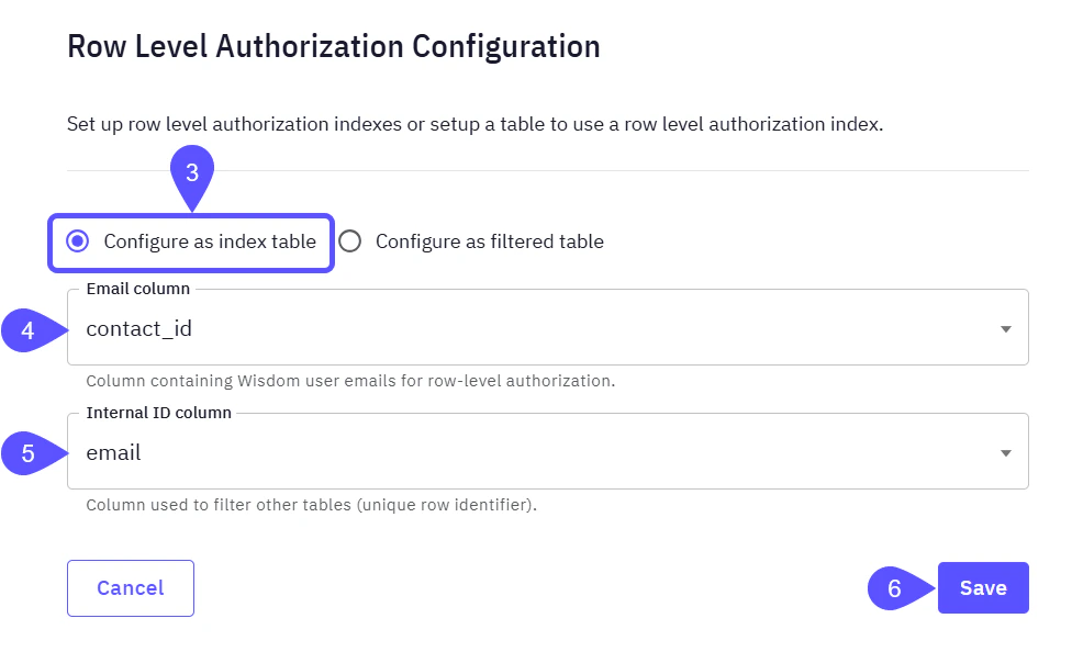 Screenshot showing the Modal window for Row Level Authorization configuration - index table option