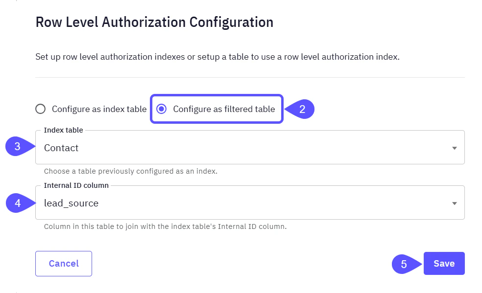 Screenshot showing the Modal window for Row Level Authorization configuration - filtered table option