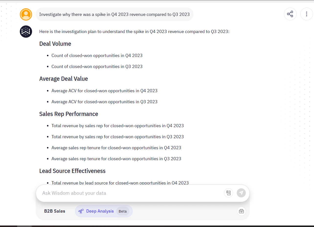 Screenshot showing the question sent