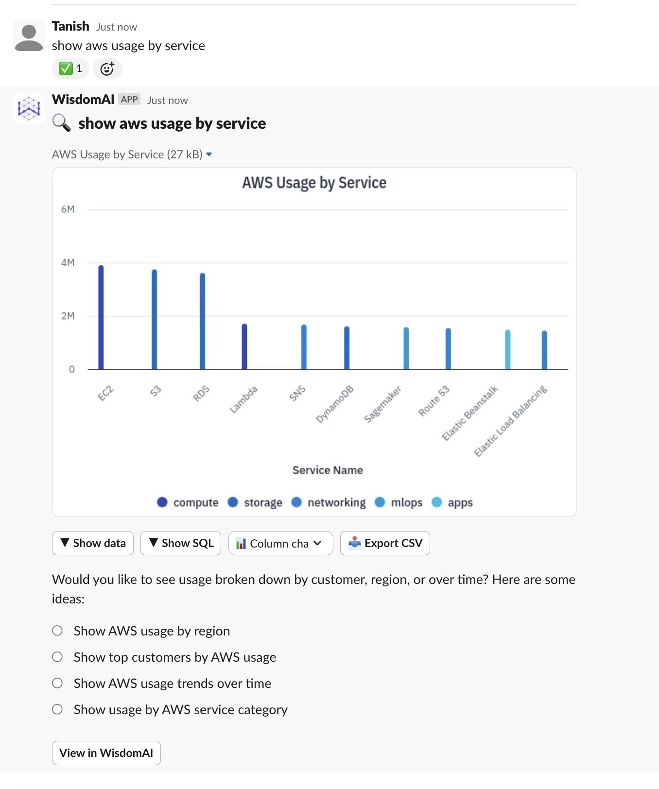 Snippet showing questions and answers in Slack Snippet showing questions and answers in Slack