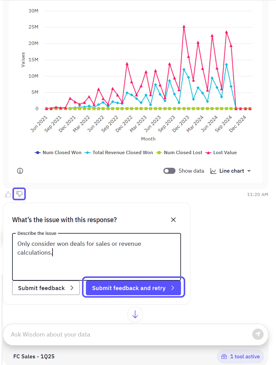 Thumb down for negative flagging